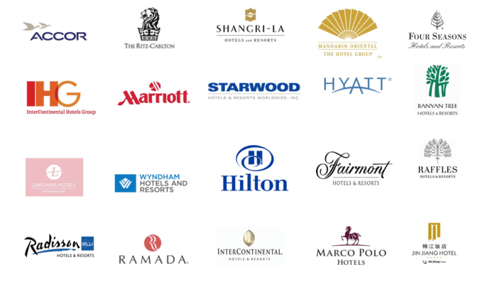 Top Luxury Hotel Brands