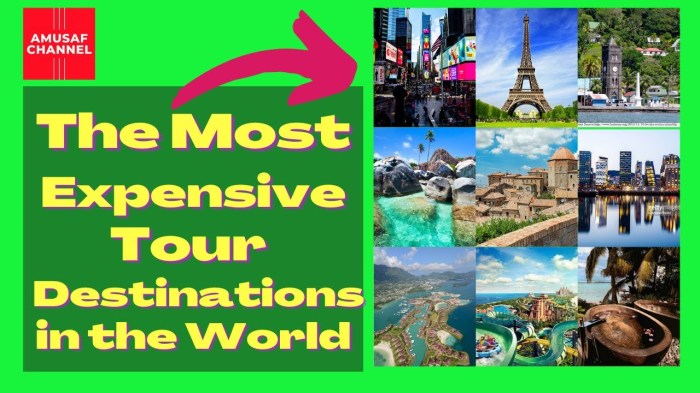 Expensive Travel Destinations