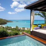 All-Inclusive Resorts